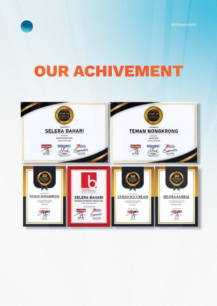 Brand Award